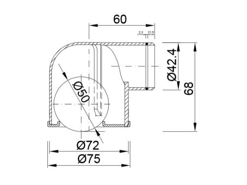 Kettős bűzzár, Styron