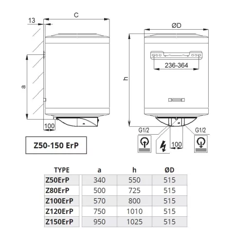 Hajdú villanybojler 120 l*