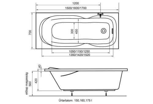Kád 170cm-70cm, egyenes, akril, Molly
