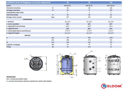 BCE fűtés-hűtés puffertartály, hőcserélő nélkül, szigeteléssel, 120 l álló/fali*