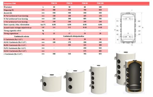 Sunsystem fűtés-hűtés puffertartály, hőcserélő nélkül, szig., 50l álló/fali*