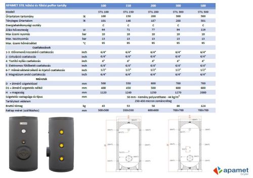 STIL fűtés-hűtés puffertartály, hőcserélő nélkül, szig., 200l álló*