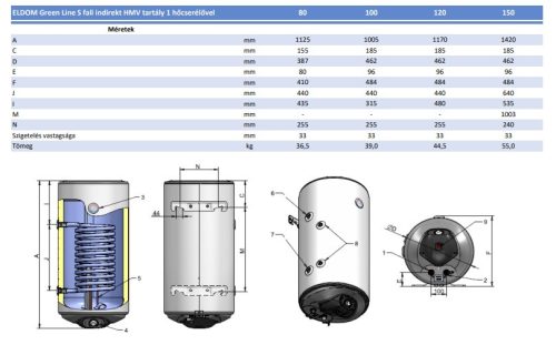 Indirekt tároló, fali, 120l kerek, jobbos kivitel, 1 hőcserélővel, 3kW Eldom SR*