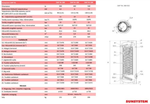 Indirekt tároló, álló, 300l kerek, 1 hőcserélő, hőszivattyúhoz, Sunsystem*