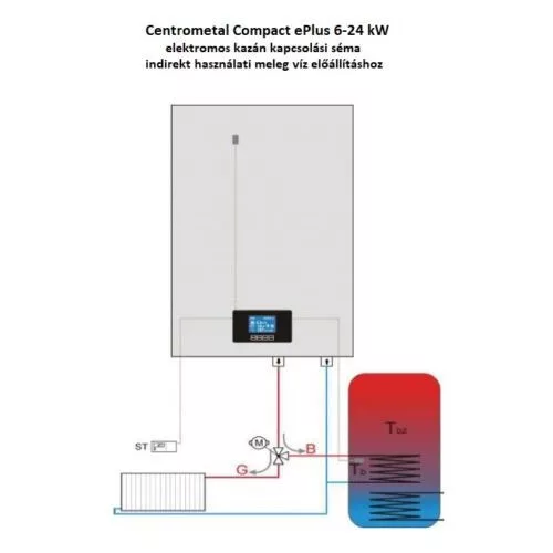 Centrometal El-Cm ePlus  4,5 kW elektromos kazán központi fűtéshez, fali*