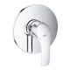 Zuhany csaptelep falsík alatti SB, EuroSmart króm, Grohe-24042002