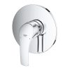 Zuhany csaptelep falsík alatti SB, EuroSmart króm, Grohe-24042002