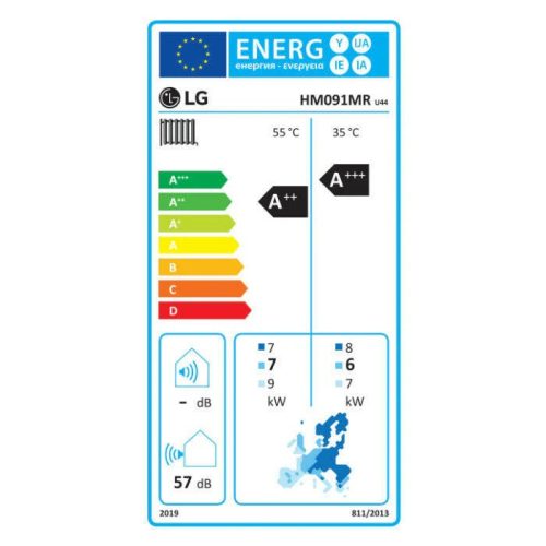 LG Therma V HM091MR.U44, monoblokk hőszivattyú,  9kW, 230V, R32*