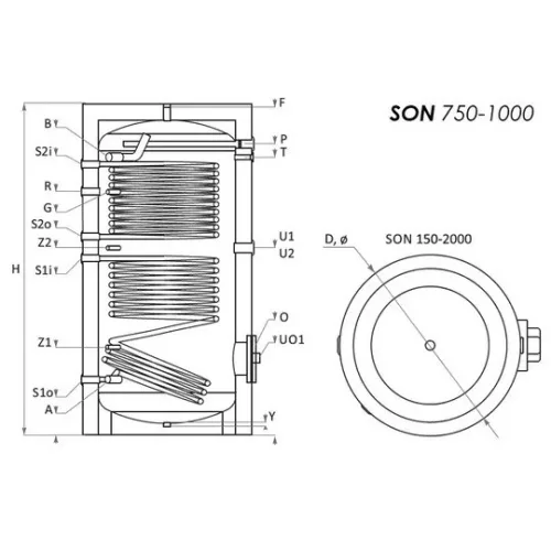 Indirekt tároló, álló, 750l kerek, 2 hőcserélő, Sunsystem SON750