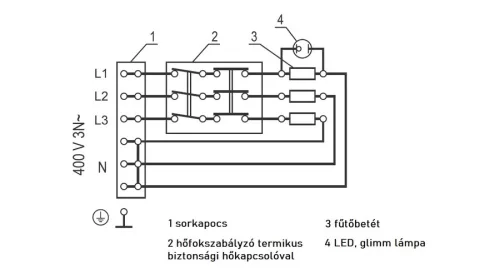 Eldom 180 mm átmérőjű karimás fűtőbetét, 3 kW, 230V