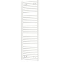 Törölközőszárítók