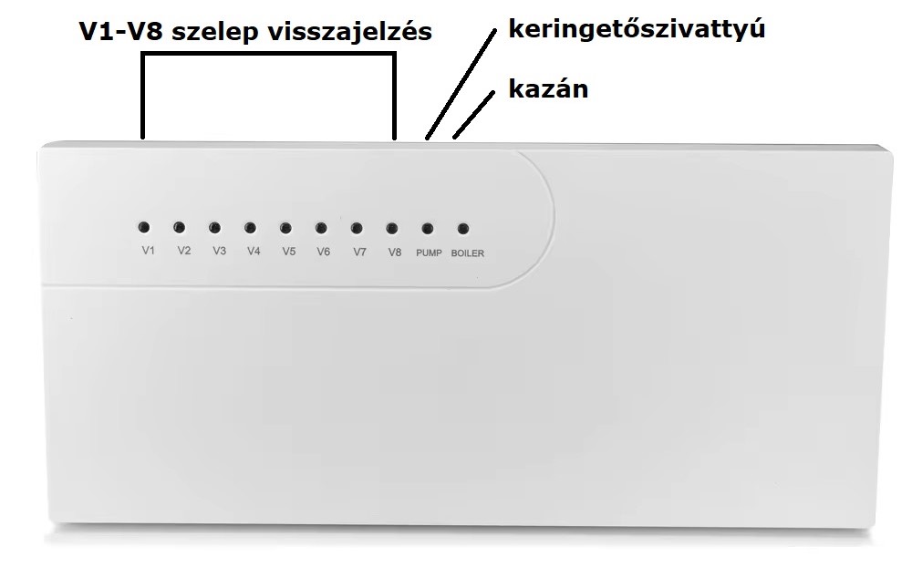L800 vezérlőegység rajza